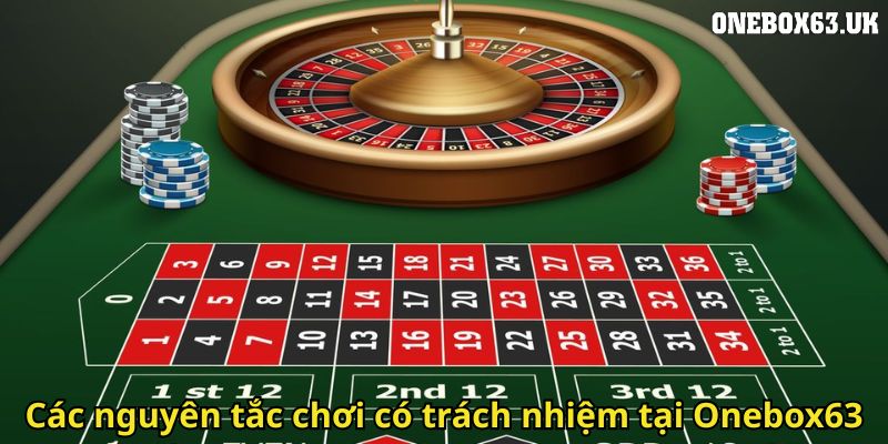 Chơi Có Trách Nhiệm Onebox63 Đảm Bảo An Toàn Cho Người Chơi 2 Các nguyên tắc chơi có trách nhiệm tại Onebox63
