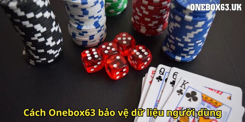 Cách Onebox63 bảo vệ dữ liệu người dùng